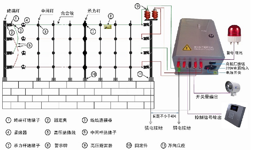 点击新窗口打开大图